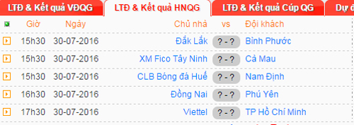 TP HCM sắp có thêm CLB đá V-League
