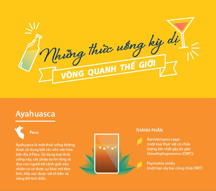 Những thức uống kỳ dị vòng quanh thế giới