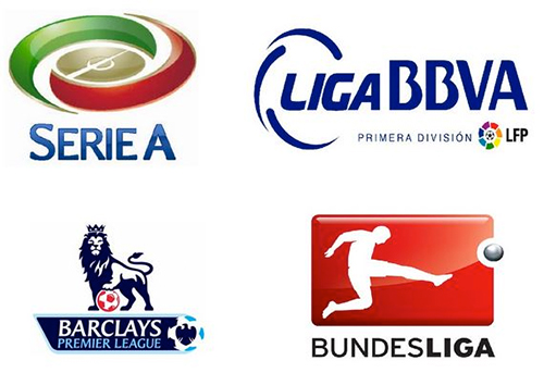 Anh, Tây Ban Nha, Đức, Italy có bốn đội vào thẳng Champions League