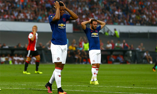 Man Utd thua trận ra quân tại Europa League