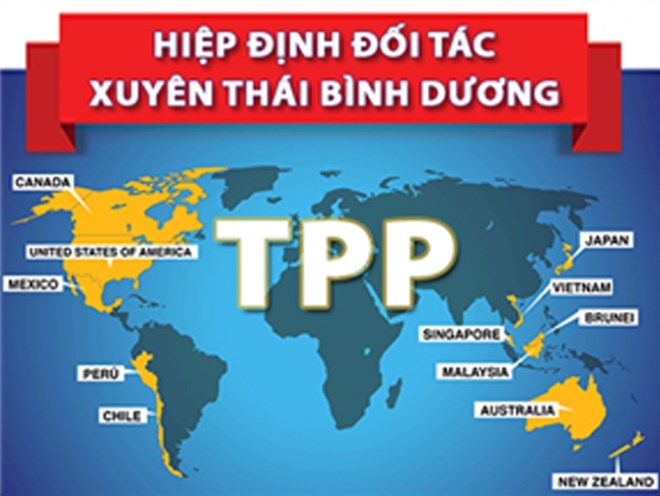 Việt Nam dũng cảm khi tham gia TPP?