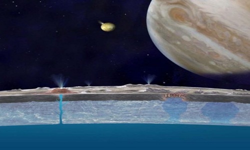NASA phát hiện luồng hơi nước trên mặt trăng của sao Mộc