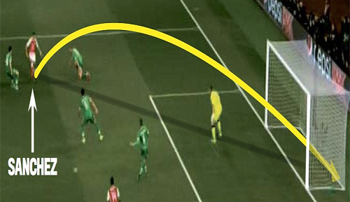 Ozil ghi hat-trick, Arsenal thắng 6-0 ở Champions League