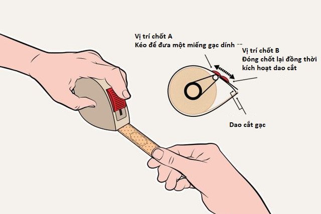 Cô bé 10 tuổi sáng tạo ra băng gạc vết thương cực thông minh