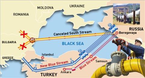 Thổ nhĩ kỳ phê chuẩn thỏa thuận xây dựng hệ thống đường ống dẫn khí đốt với Nga, bỏ qua Ukraine.