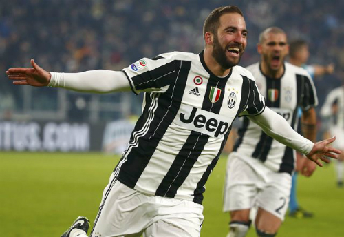 Higuain ghi bàn duy nhất, Juventus thắng trận đại chiến Roma