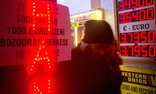 Kinh tế Thổ Nhĩ Kỳ lún sâu vào khủng hoảng sau vụ ám sát Đại sứ Nga