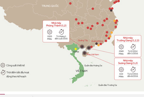 Việt Nam đề xuất lập kênh trao đổi về điện hạt nhân với Trung Quốc