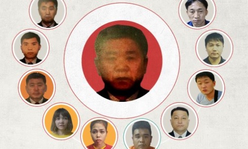 Truyền thông Nhật nghi nạn nhân là thế thân của Kim Jong-nam