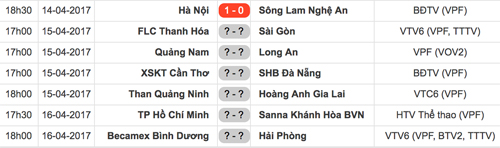 Hà Nội FC hạ SLNA bằng pha làm bàn phút 95
