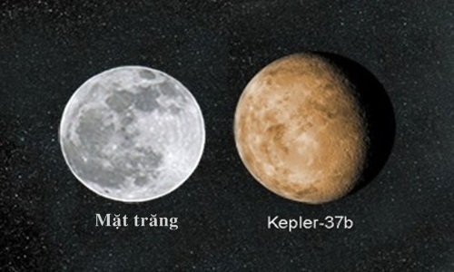 Những hành tinh giữ kỷ lục trong vũ trụ