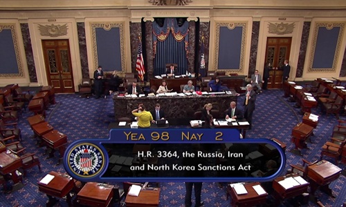 Ủng hộ trừng phạt Nga, thượng viện Mỹ dồn Trump vào chân tường