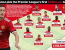 MU trình làng đội hình hơn 400 triệu bảng ở trận mở màn Premier League