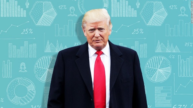 Nền kinh tế Mỹ ra sao dưới thời Donald Trump?