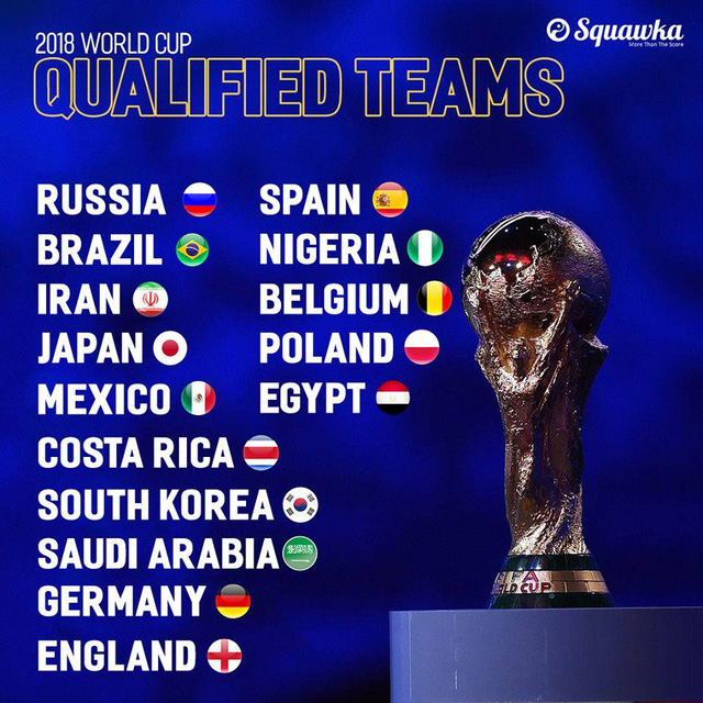 Ngôi sao Liverpool rực sáng, Ai Cập trở lại World Cup sau 28 năm