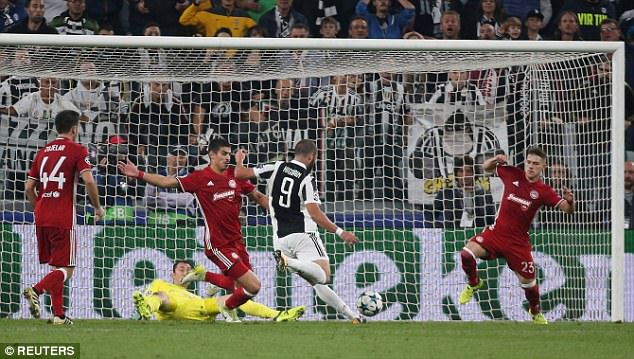 Barcelona tiếp tục toàn thắng tại Champions League?