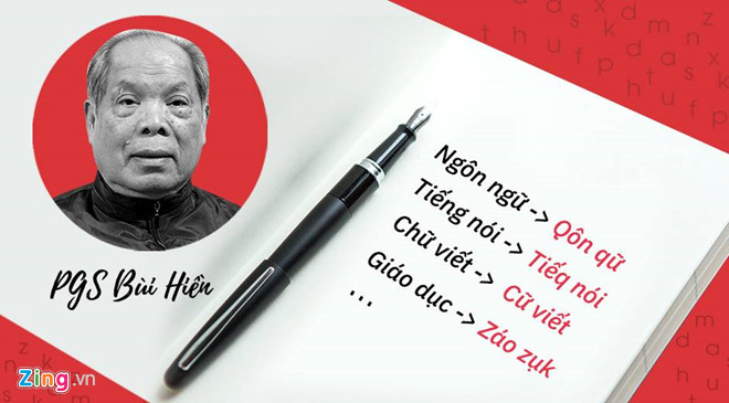 Toàn bộ đề xuất cải tiến phụ âm 'Tiếq Việt' của PGS Bùi Hiền