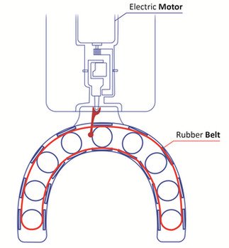 Bàn chải đánh răng kiểu mới, chỉ cần gắn vào mồm và 3 giây là sạch bong