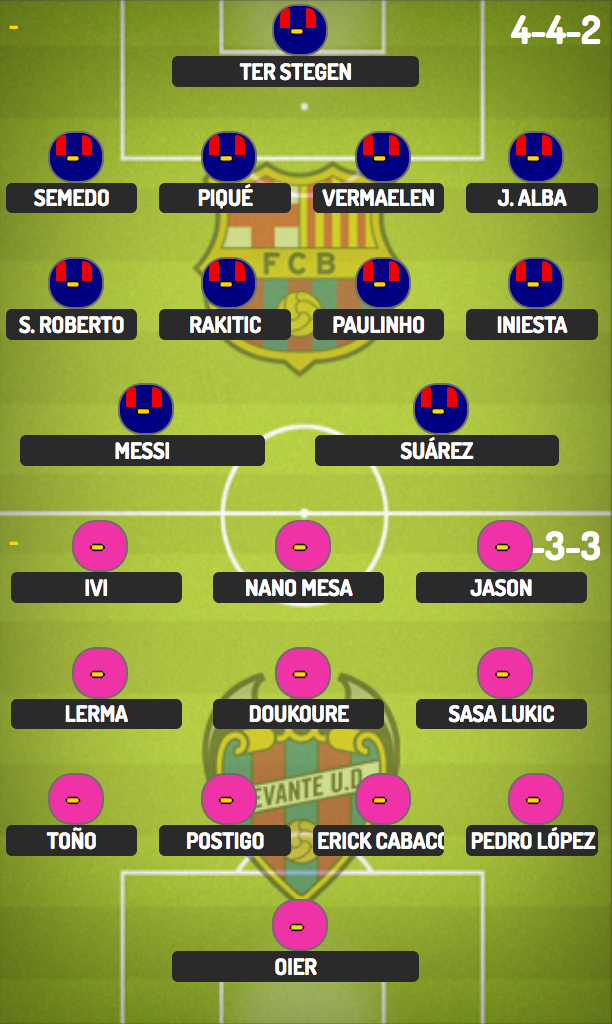Barcelona tiếp tục độc tôn ở ngôi đầu bảng La Liga?