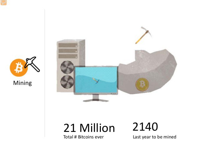 Mỏ bitcoin đã bị "dân cày" đào hết tới 4/5 rồi