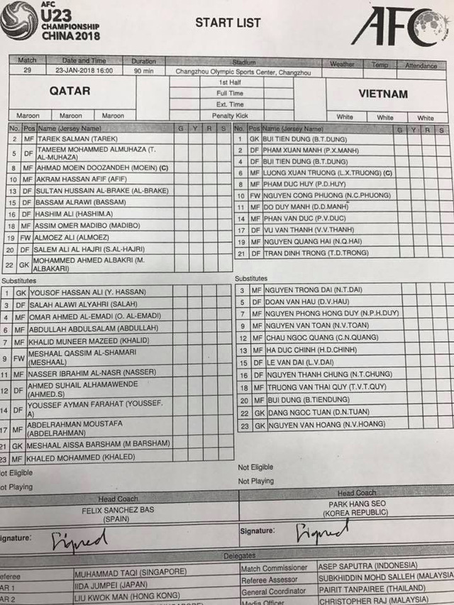 U23 Việt Nam 1-1 U23 Qatar (Hiệp 2)