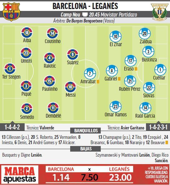 Barcelona băng về đích sớm trong thế “tọa sơn quan hổ đấu”