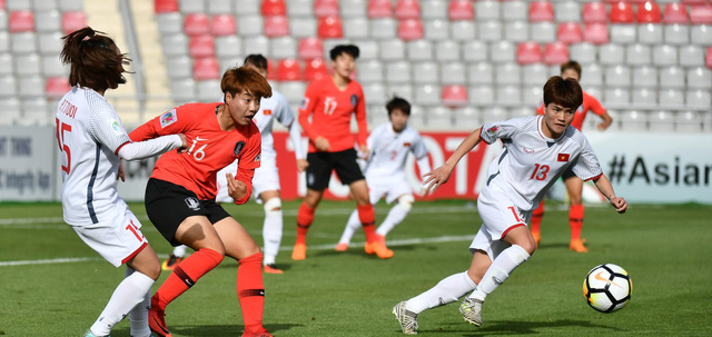 Thua đậm Hàn Quốc, đội tuyển nữ Việt Nam chia tay giấc mơ World Cup