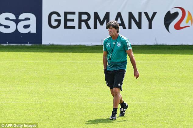 Đội tuyển Đức sẵn sàng để bảo vệ chức vô địch World Cup