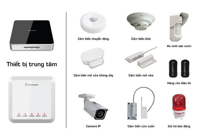 Phát hiện nguy cơ cháy nổ, xâm nhập trái phép từ công nghệ AI