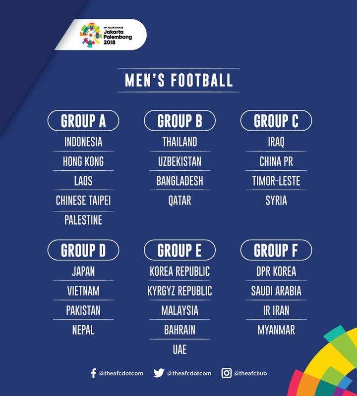 U23 Myanmar 3-4 U19 Hàn Quốc: Cơn mưa bàn thắng