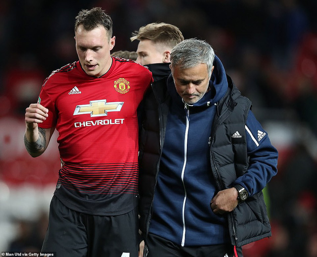 Những khoảnh khắc tồi tệ của Man Utd ở trận thua Derby