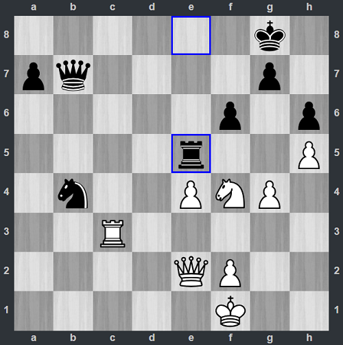 Nước cờ liều giúp Trường Sơn đoạt HC vàng ở Olympiad