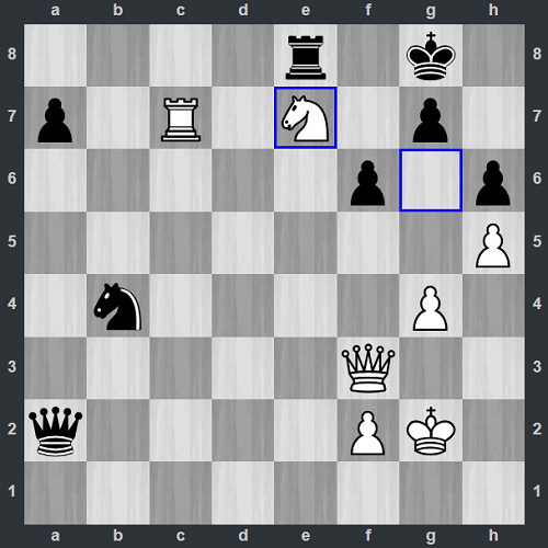 Nước cờ liều giúp Trường Sơn đoạt HC vàng ở Olympiad