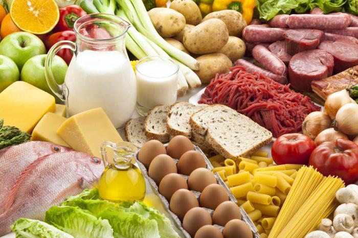 Người dân Ukraine chi hơn 50% thu nhập cho việc mua thực phẩm: Làm cách nào để tiết kiệm?