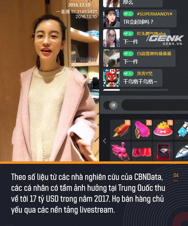Công nghệ tiến bộ nhất trong ngành bán lẻ đều bùng nổ mạnh mẽ tại đất nước tỷ dân.