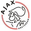 Xác định 12 đội bóng vào vòng knock-out Champions League