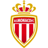 Xác định 12 đội bóng vào vòng knock-out Champions League