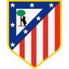 Xác định 12 đội bóng vào vòng knock-out Champions League