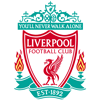 Xác định 12 đội bóng vào vòng knock-out Champions League
