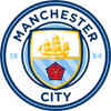 Xác định 12 đội bóng vào vòng knock-out Champions League
