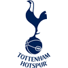 Xác định 12 đội bóng vào vòng knock-out Champions League
