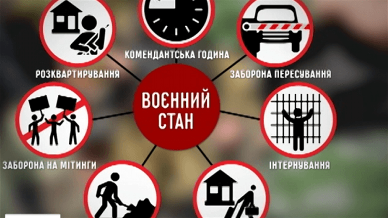 Zaporoze: Do tình trạng thiết quân luật, áp dụng một số hạn chế đối với các nhân viên công lực