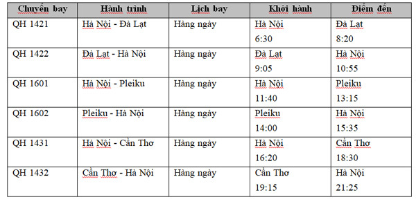 Bamboo Airways mở 3 đường bay mới