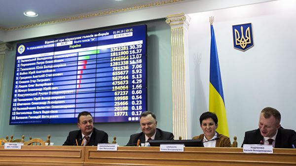Ủy ban bầu cử trung ương Ukraine công bố chính thức kết quả bỏ phiếu bầu cử tổng thống Ukraine