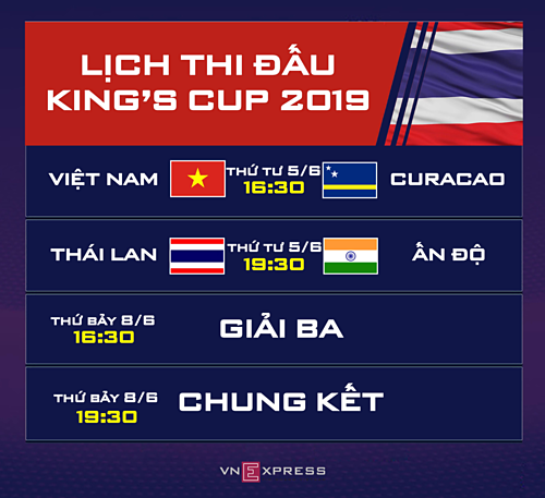 Việt Nam gặp Curacao ở trận ra quân King's Cup 2019