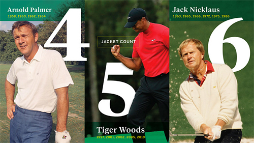 Tiger Woods vô địch Masters 2019