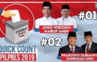 Tổng thống đương nhiệm Indonesia tạm dẫn trước trong cuộc bầu cử