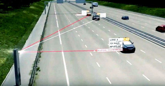 Tháp pháo "radar" giúp kiểm soát tốc độ của các phương tiện lưu thông và vượt đèn đỏ