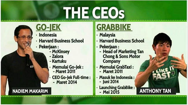 Cuộc đấu đốt tiền sinh tử giữa Go Jek và Grab