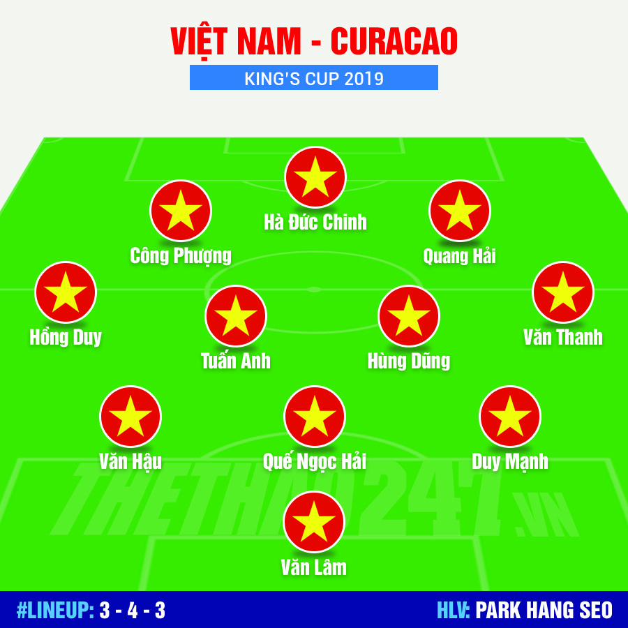 Trực tiếp Việt Nam vs Curacao: Cuộc đấu với "bản sao thu nhỏ của Hà Lan"